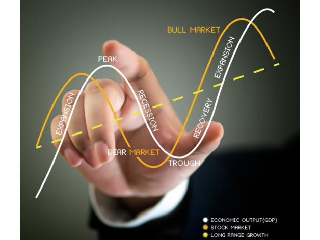 hand, finance graph
